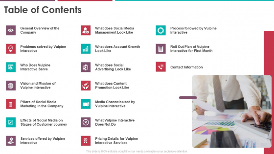Table Of Contents Pitch Deck Of Vulpine Interactive Fundraising Ppt Styles Graphics Example Pdf Table Of Contents Pitch Deck Of Vulpine Interactive Fundraising Ppt Styles Graphics Example Pdf