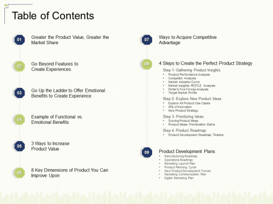 Table Of Contents Ppt Infographic Template Gallery PDF Table Of Contents Ppt Infographic Template Gallery PDF