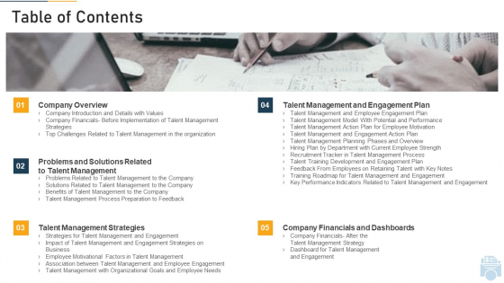 Table Of Contents Ppt Portfolio Summary PDF