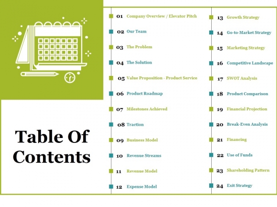 Table Of Contents Ppt PowerPoint Presentation Layouts Shapes Table Of Contents Ppt PowerPoint Presentation Layouts Shapes