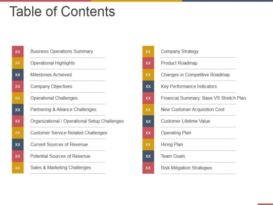 table of contents ppt
