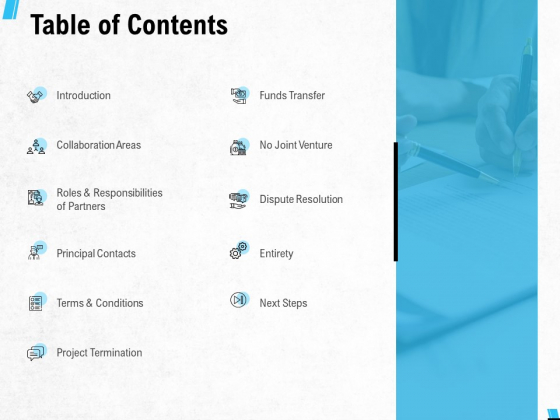 Table Of Contents Ppt PowerPoint Presentation Portfolio Model Table Of Contents Ppt PowerPoint Presentation Portfolio Model