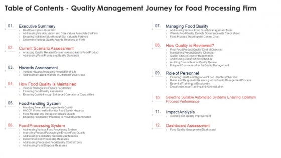 Table Of Contents Quality Management Journey For Food Processing Firm Professional PDF Table Of Contents Quality Management Journey For Food Processing Firm Professional PDF