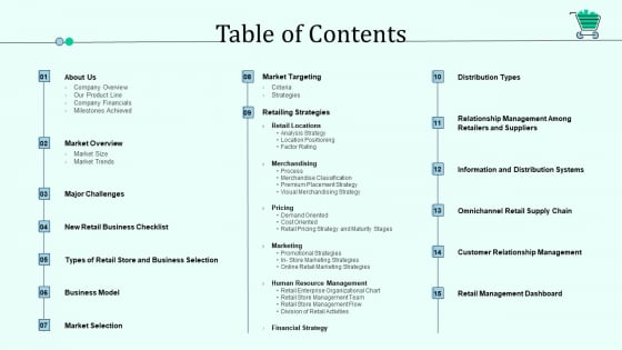 Table_Of_Contents_Retail_Outlet_Positioning_And_Merchandising_Approaches_Themes_PDF_Slide_1
