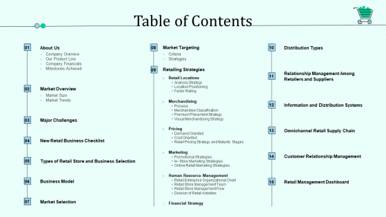 Table Of Contents Retail Outlet Positioning And Merchandising Approaches Themes PDF Table Of Contents Retail Outlet Positioning And Merchandising Approaches Themes PDF