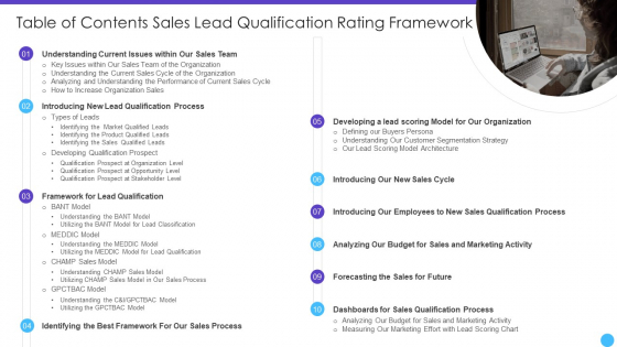 Table Of Contents Sales Lead Qualification Rating Framework Elements PDF Table Of Contents Sales Lead Qualification Rating Framework Elements PDF
