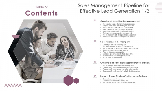 Table Of Contents Sales Management Pipeline For Effective Lead Generation Diagrams PDF Table Of Contents Sales Management Pipeline For Effective Lead Generation Diagrams PDF