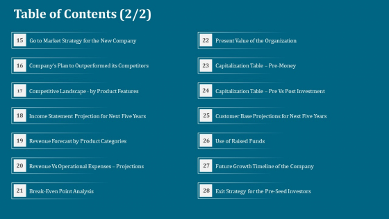Table Of Contents Seed Funding Pitch Deck Ppt Slides Layouts PDF Table Of Contents Seed Funding Pitch Deck Ppt Slides Layouts PDF
