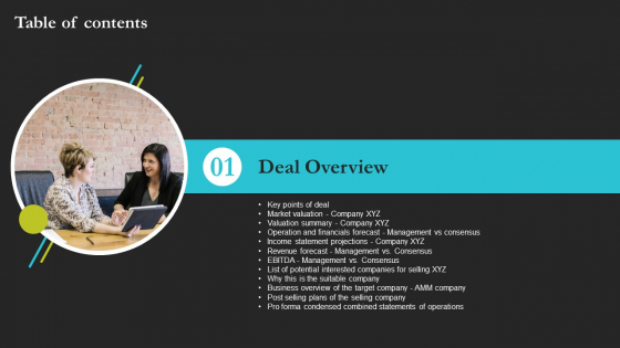 Table Of Contents Sell Side Merger And Acquisition Microsoft PDF Table Of Contents Sell Side Merger And Acquisition Microsoft PDF