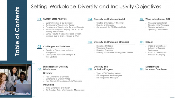 Table Of Contents Setting Workplace Diversity And Inclusivity Objectives Sample PDF Table Of Contents Setting Workplace Diversity And Inclusivity Objectives Sample PDF