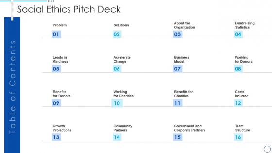 Table Of Contents Social Ethics Pitch Deck Ppt PowerPoint Presentation File Pictures PDF Table Of Contents Social Ethics Pitch Deck Ppt PowerPoint Presentation File Pictures PDF