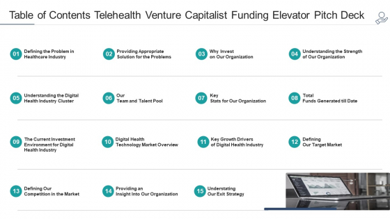 Table Of Contents Telehealth Venture Capitalist Funding Elevator Pitch Deck Slides PDF