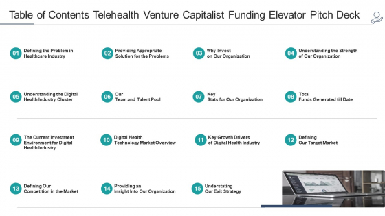 Table Of Contents Telehealth Venture Capitalist Funding Elevator Pitch Deck Slides PDF Table Of Contents Telehealth Venture Capitalist Funding Elevator Pitch Deck Slides PDF