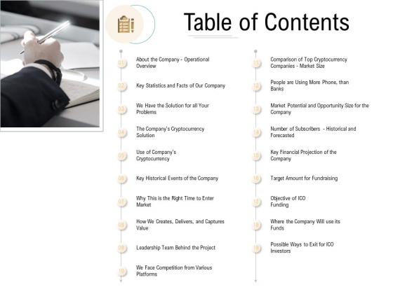 Table Of Contents Virtual Currency Financing Pitch Deck Ideas PDF Table Of Contents Virtual Currency Financing Pitch Deck Ideas PDF