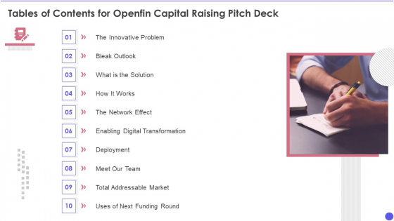 Tables Of Contents For Openfin Capital Raising Pitch Deck Ppt Layouts Themes PDF Tables Of Contents For Openfin Capital Raising Pitch Deck Ppt Layouts Themes PDF