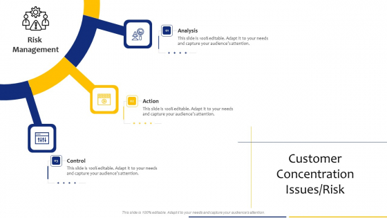 Tactical Analysis Customer Concentration Issues Risk Ppt Infographics Graphics Design PDF Tactical Analysis Customer Concentration Issues Risk Ppt Infographics Graphics Design PDF