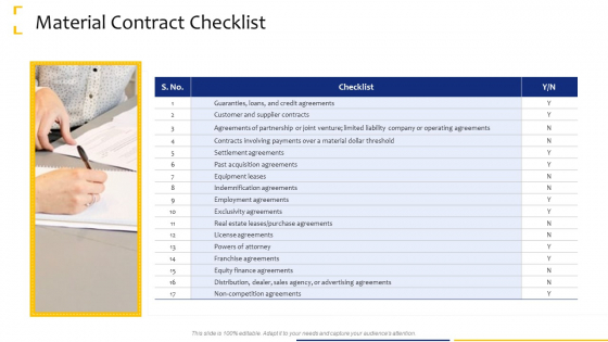 Tactical Analysis Material Contract Checklist Ppt Model Display PDF Tactical Analysis Material Contract Checklist Ppt Model Display PDF