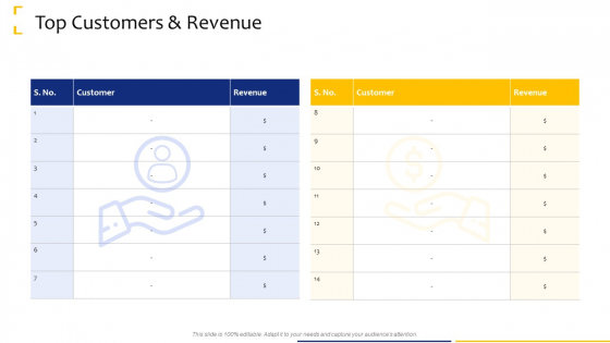 Tactical Analysis Top Customers And Revenue Ppt Ideas Visual Aids PDF Tactical Analysis Top Customers And Revenue Ppt Ideas Visual Aids PDF