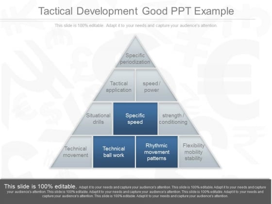 Tactical Development Good Ppt Example Tactical Development Good Ppt Example