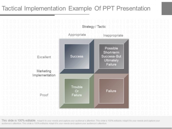 Tactical Implementation Example Of Ppt Presentation Tactical Implementation Example Of Ppt Presentation