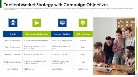 Tactical Market Strategy With Campaign Objectives Formats PDF