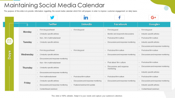 Tactical Marketing Strategy For Customer Engagement Maintaining Social Media Calendar Ideas PDF