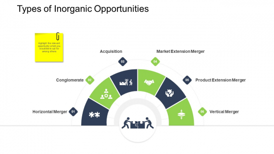 Tactical Merger Types Of Inorganic Opportunities Ppt Layouts Images PDF Tactical Merger Types Of Inorganic Opportunities Ppt Layouts Images PDF