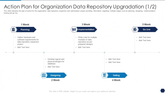 Tactical Plan For Upgrading DBMS Action Plan For Organization Data Repository Upgradation Designing Rules PDF