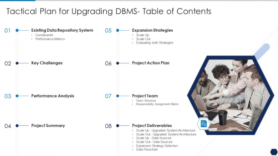 Tactical Plan For Upgrading DBMS Table Of Contents Topics PDF