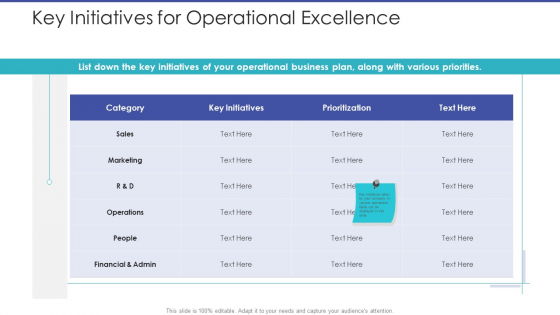 Tactical Planning For Marketing And Commercial Advancement Key Initiatives For Operational Excellence Microsoft PDF