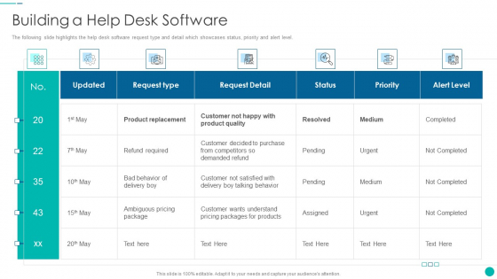 Tactical Procedure For Increasing Customer Intimacy Building A Help Desk Software Guidelines PDF Tactical Procedure For Increasing Customer Intimacy Building A Help Desk Software Guidelines PDF