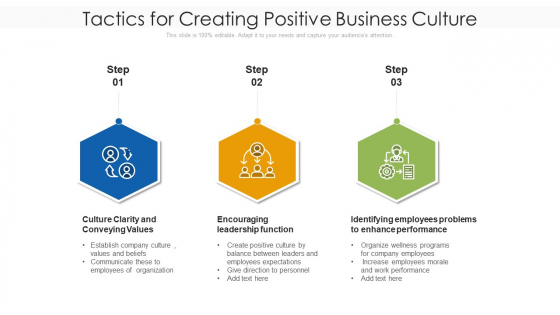 Tactics For Creating Positive Business Culture Ppt PowerPoint Presentation Gallery Templates PDF