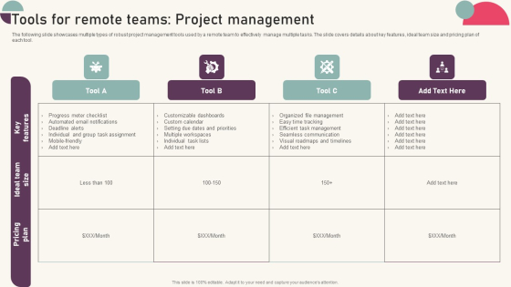 Tactics For Establishing Sustainable Hybrid Work Environment Tools For Remote Teams Project Management Infographics PDF