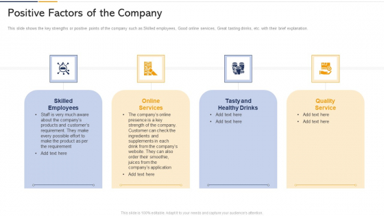Tactics To Built Customer Loyalty Case Competition Positive Factors Of The Company Slides PDF