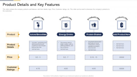 Tactics To Built Customer Loyalty Case Competition Product Details And Key Features Background PDF Tactics To Built Customer Loyalty Case Competition Product Details And Key Features Background PDF