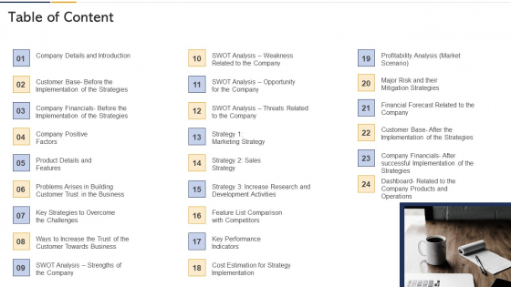 Tactics To Built Customer Loyalty Case Competition Table Of Content Ppt Ideas Display PDF Tactics To Built Customer Loyalty Case Competition Table Of Content Ppt Ideas Display PDF