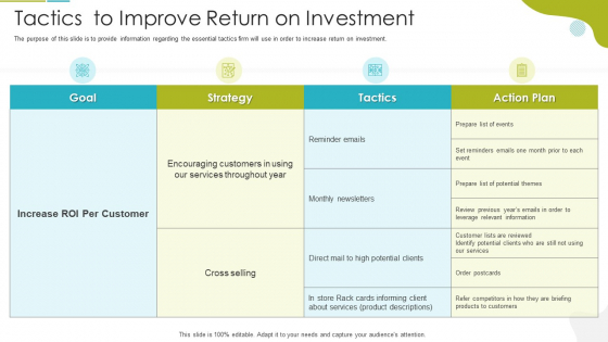 Tactics To Improve Return On Investment Professional PDF Tactics To Improve Return On Investment Professional PDF