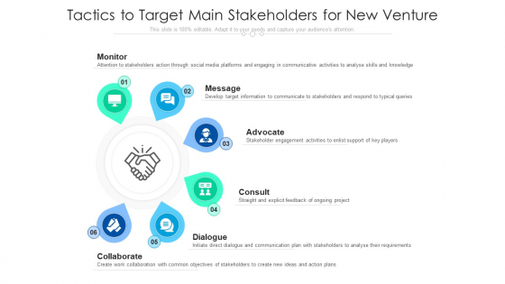 Tactics To Target Main Stakeholders For New Venture Ppt File Design Ideas PDF Tactics To Target Main Stakeholders For New Venture Ppt File Design Ideas PDF