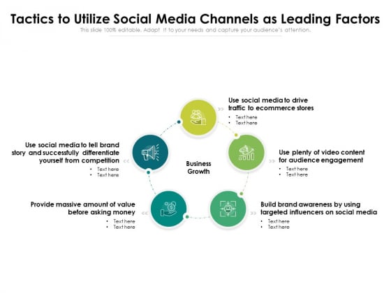 Tactics To Utilize Social Media Channels As Leading Factors Ppt PowerPoint Presentation Gallery Information PDF Tactics To Utilize Social Media Channels As Leading Factors Ppt PowerPoint Presentation Gallery Information PDF