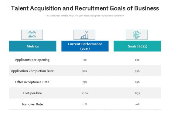 Talent Acquisition And Recruitment Goals Of Business Ppt PowerPoint Presentation Icon Brochure PDF Talent Acquisition And Recruitment Goals Of Business Ppt PowerPoint Presentation Icon Brochure PDF