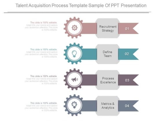 talent acquisition process template sample of ppt sample acquisition strategy