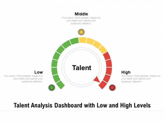 Talent Analysis Dashboard With Low And High Levels Ppt PowerPoint Presentation Styles Templates PDF Talent Analysis Dashboard With Low And High Levels Ppt PowerPoint Presentation Styles Templates PDF