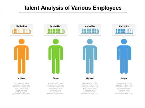 Talent Analysis Of Various Employees Ppt PowerPoint Presentation Layouts Styles PDF