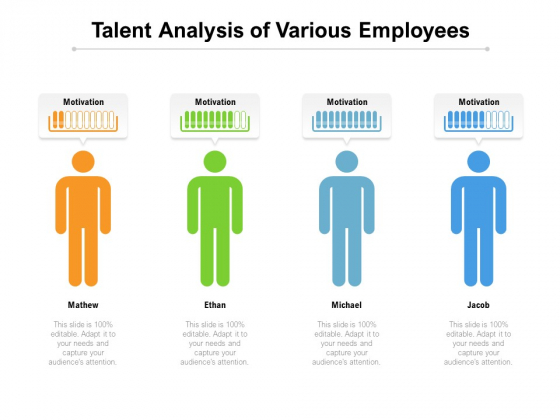 Talent Analysis Of Various Employees Ppt PowerPoint Presentation Layouts Styles PDF Talent Analysis Of Various Employees Ppt PowerPoint Presentation Layouts Styles PDF