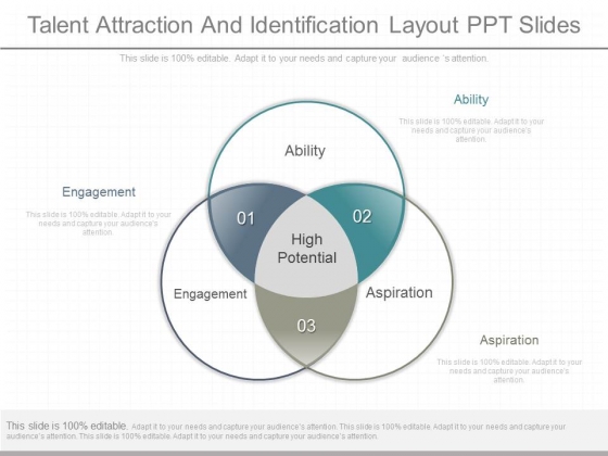 Talent Attraction And Identification Layout Ppt Slides Talent Attraction And Identification Layout Ppt Slides