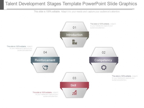 Talent Development Stages Template Powerpoint Slide Graphics Talent Development Stages Template Powerpoint Slide Graphics