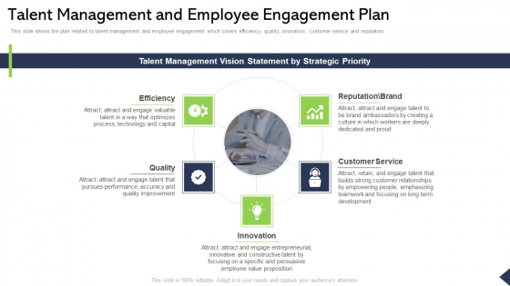 Talent Management And Employee Engagement Plan Ppt Infographics Graphic Images PDF Talent Management And Employee Engagement Plan Ppt Infographics Graphic Images PDF