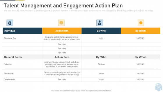 Talent Management And Engagement Action Plan Ppt Portfolio Files PDF Talent Management And Engagement Action Plan Ppt Portfolio Files PDF