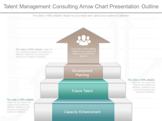Talent Management Consulting Arrow Chart Presentation Outline Talent Management Consulting Arrow Chart Presentation Outline