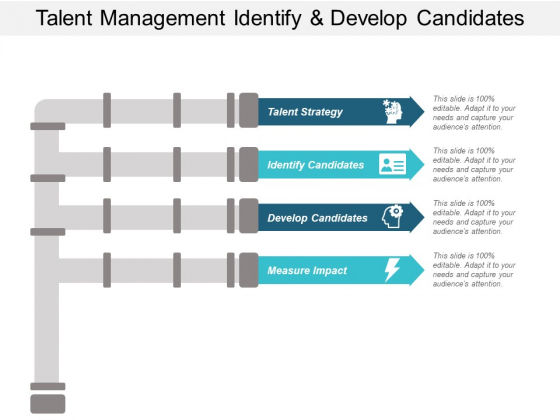 Talent Management Identify And Develop Candidates Ppt PowerPoint Presentation Ideas Visual Aids Talent Management Identify And Develop Candidates Ppt PowerPoint Presentation Ideas Visual Aids